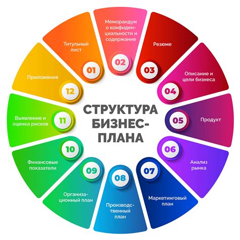 cssdxn|Информация за бизнеса .